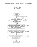 CELL-BASED VEHICLE DRIVING CONTROL METHOD AND SYSTEM diagram and image