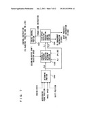 Powertrain and method of controlling the same diagram and image