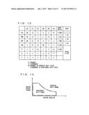 Powertrain and method of controlling the same diagram and image