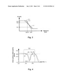 METHOD FOR AUTOMATICALLY CONTROLLING AN INTERNAL COMBUSTION ENGINE diagram and image