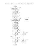 METHOD FOR AUTOMATICALLY CONTROLLING AN INTERNAL COMBUSTION ENGINE diagram and image