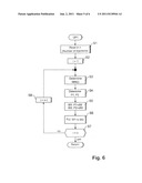 METHOD FOR AUTOMATICALLY CONTROLLING AN INTERNAL COMBUSTION ENGINE diagram and image