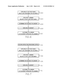 METHOD AND SYSTEM FOR DISPLAYING EMPHASIZED AIRCRAFT TAXI LANDMARKS diagram and image