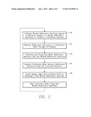 SPECTROMETRIC METROLOGY OF WORKPIECES USING A PERMANENT WINDOW AS A     SPECTRAL REFERENCE diagram and image