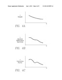 SPECTROMETRIC METROLOGY OF WORKPIECES USING A PERMANENT WINDOW AS A     SPECTRAL REFERENCE diagram and image