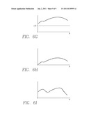 SPECTROMETRIC METROLOGY OF WORKPIECES USING A PERMANENT WINDOW AS A     SPECTRAL REFERENCE diagram and image