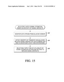 SYSTEMS AND METHODS FOR REPLACING SIGNAL ARTIFACTS IN A GLUCOSE SENSOR     DATA STREAM diagram and image