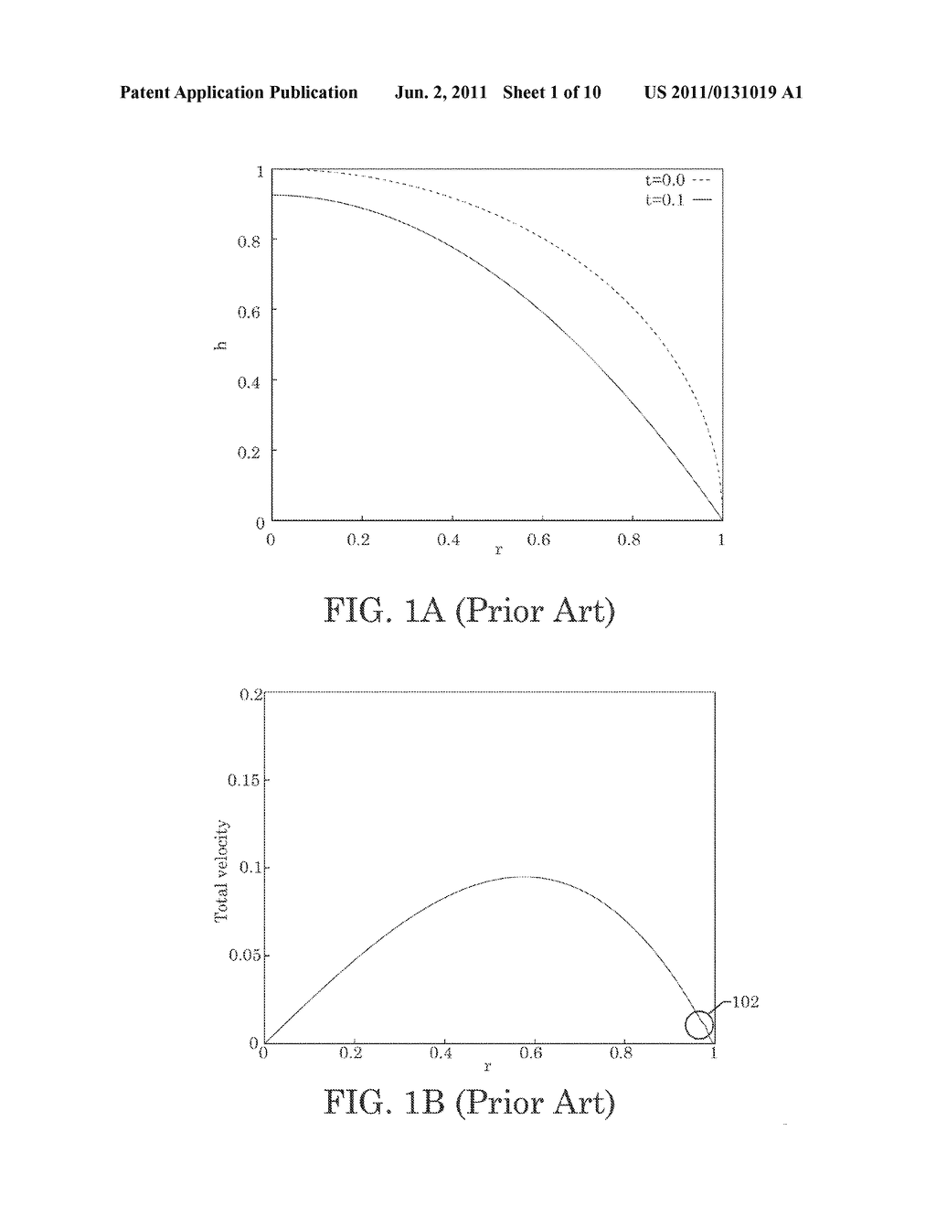 Judiciously Retreated Finite Element Method for Solving Lubrication     Equation - diagram, schematic, and image 02