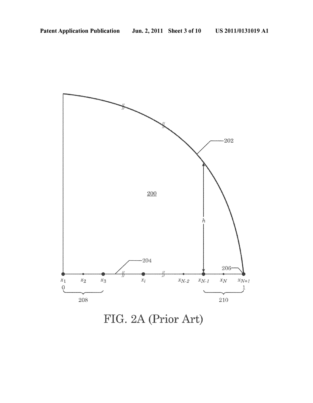 Judiciously Retreated Finite Element Method for Solving Lubrication     Equation - diagram, schematic, and image 04