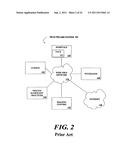 METHODS AND SYSTEMS FOR MANAGING DISTRIBUTED DIGITAL MEDICAL DATA diagram and image