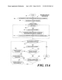 METHODS AND SYSTEMS FOR MANAGING DISTRIBUTED DIGITAL MEDICAL DATA diagram and image