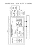 Performance-Aware Enterprise Components diagram and image