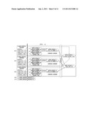 Performance-Aware Enterprise Components diagram and image