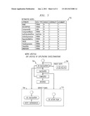 Performance-Aware Enterprise Components diagram and image