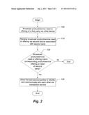 Transparent Commodity Trading Networks and Methods of Facilitating     Transactions Among Buyers and Sellers of Products and Services diagram and image