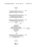 Transparent Commodity Trading Networks and Methods of Facilitating     Transactions Among Buyers and Sellers of Products and Services diagram and image