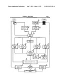 AUTOMATED SYSTEM AND METHOD FOR MANAGING A PROCESS FOR THE SHOPPING AND     SELECTION OF HUMAN ENTITIES diagram and image