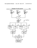 AUTOMATED SYSTEM AND METHOD FOR MANAGING A PROCESS FOR THE SHOPPING AND     SELECTION OF HUMAN ENTITIES diagram and image