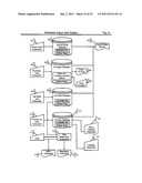 AUTOMATED SYSTEM AND METHOD FOR MANAGING A PROCESS FOR THE SHOPPING AND     SELECTION OF HUMAN ENTITIES diagram and image