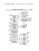 AUTOMATED SYSTEM AND METHOD FOR MANAGING A PROCESS FOR THE SHOPPING AND     SELECTION OF HUMAN ENTITIES diagram and image