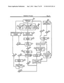 AUTOMATED SYSTEM AND METHOD FOR MANAGING A PROCESS FOR THE SHOPPING AND     SELECTION OF HUMAN ENTITIES diagram and image