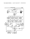 AUTOMATED SYSTEM AND METHOD FOR MANAGING A PROCESS FOR THE SHOPPING AND     SELECTION OF HUMAN ENTITIES diagram and image