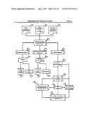 AUTOMATED SYSTEM AND METHOD FOR MANAGING A PROCESS FOR THE SHOPPING AND     SELECTION OF HUMAN ENTITIES diagram and image