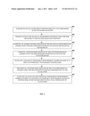 Distribution Of Financial Instruments Among Counterparties diagram and image