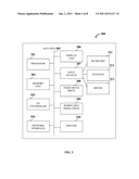 Distribution Of Financial Instruments Among Counterparties diagram and image