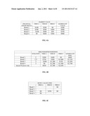 Distribution Of Financial Instruments Among Counterparties diagram and image