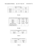 Distribution Of Financial Instruments Among Counterparties diagram and image