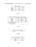 Distribution Of Financial Instruments Among Counterparties diagram and image