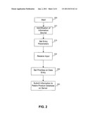 Patent-Product Information Distribution Systems and Methods diagram and image