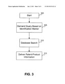 Patent-Product Information Distribution Systems and Methods diagram and image