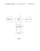 Patent-Product Information Distribution Systems and Methods diagram and image