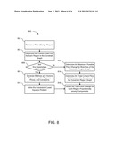 SYSTEM, METHOD, AND APPARATUS FOR MANAGING PRICE INFORMATION WITH LOCKING     MECHANISMS diagram and image