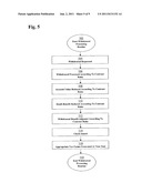 METHOD AND SYSTEM FOR A DEFERRED VARIABLE ANNUITY WITH BENEFIT PAYMENTS AS     A FUNCTION OF AN ADJUSTMENT FACTOR diagram and image