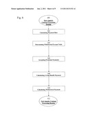 METHOD AND SYSTEM FOR A DEFERRED VARIABLE ANNUITY WITH BENEFIT PAYMENTS AS     A FUNCTION OF AN ADJUSTMENT FACTOR diagram and image