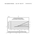 METHOD AND SYSTEM FOR A DEFERRED VARIABLE ANNUITY WITH BENEFIT PAYMENTS AS     A FUNCTION OF AN ADJUSTMENT FACTOR diagram and image