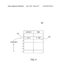 METHOD AND APPARATUS FOR PROVIDING A FILTER JOIN ON DATA STREAMS diagram and image