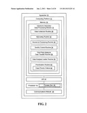 AUTOMATED STRAIGHT-THROUGH PROCESSING IN AN ELECTRONIC DISCOVERY SYSTEM diagram and image