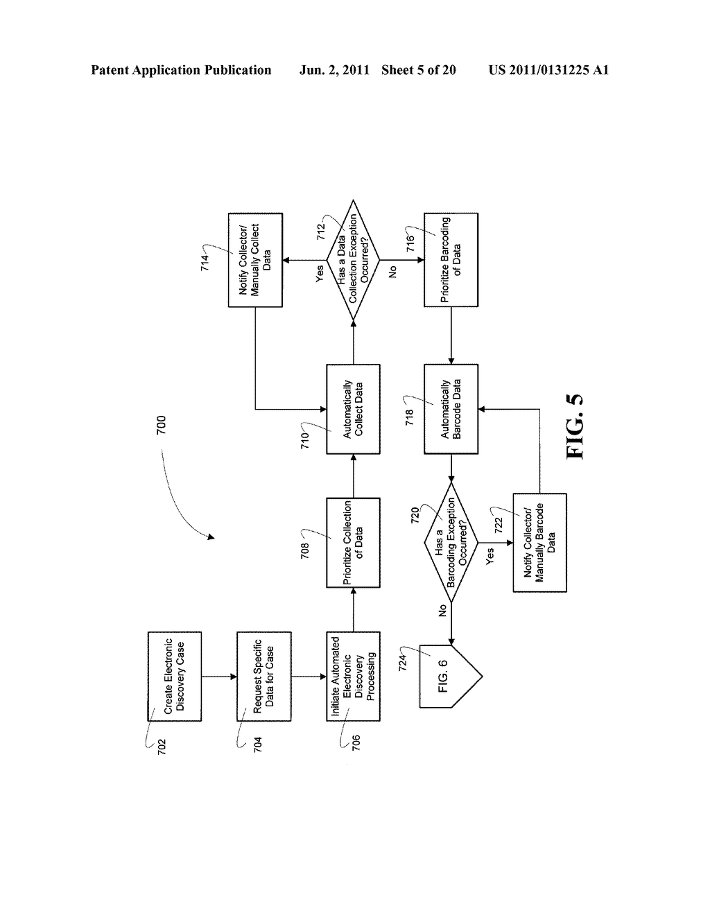 AUTOMATED STRAIGHT-THROUGH PROCESSING IN AN ELECTRONIC DISCOVERY SYSTEM - diagram, schematic, and image 06