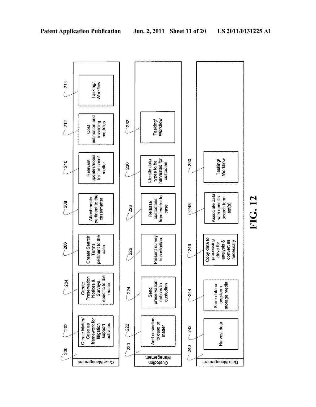 AUTOMATED STRAIGHT-THROUGH PROCESSING IN AN ELECTRONIC DISCOVERY SYSTEM - diagram, schematic, and image 12