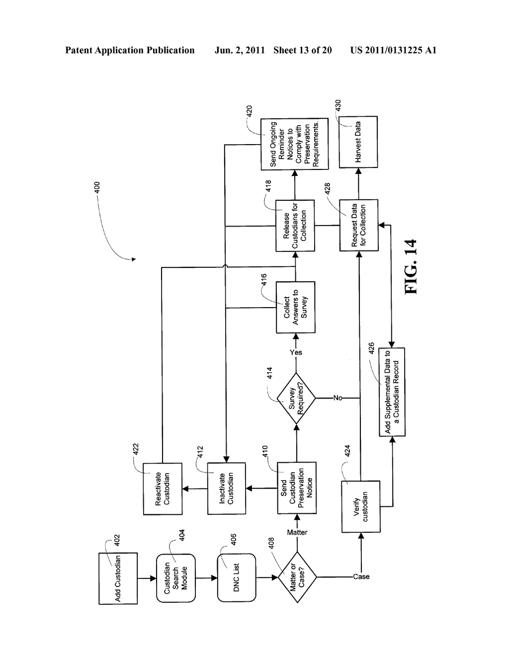 AUTOMATED STRAIGHT-THROUGH PROCESSING IN AN ELECTRONIC DISCOVERY SYSTEM - diagram, schematic, and image 14