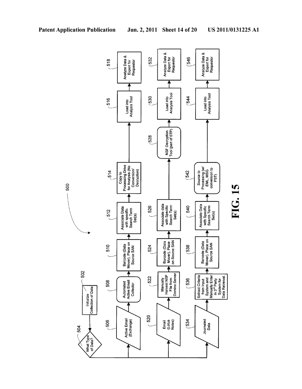 AUTOMATED STRAIGHT-THROUGH PROCESSING IN AN ELECTRONIC DISCOVERY SYSTEM - diagram, schematic, and image 15