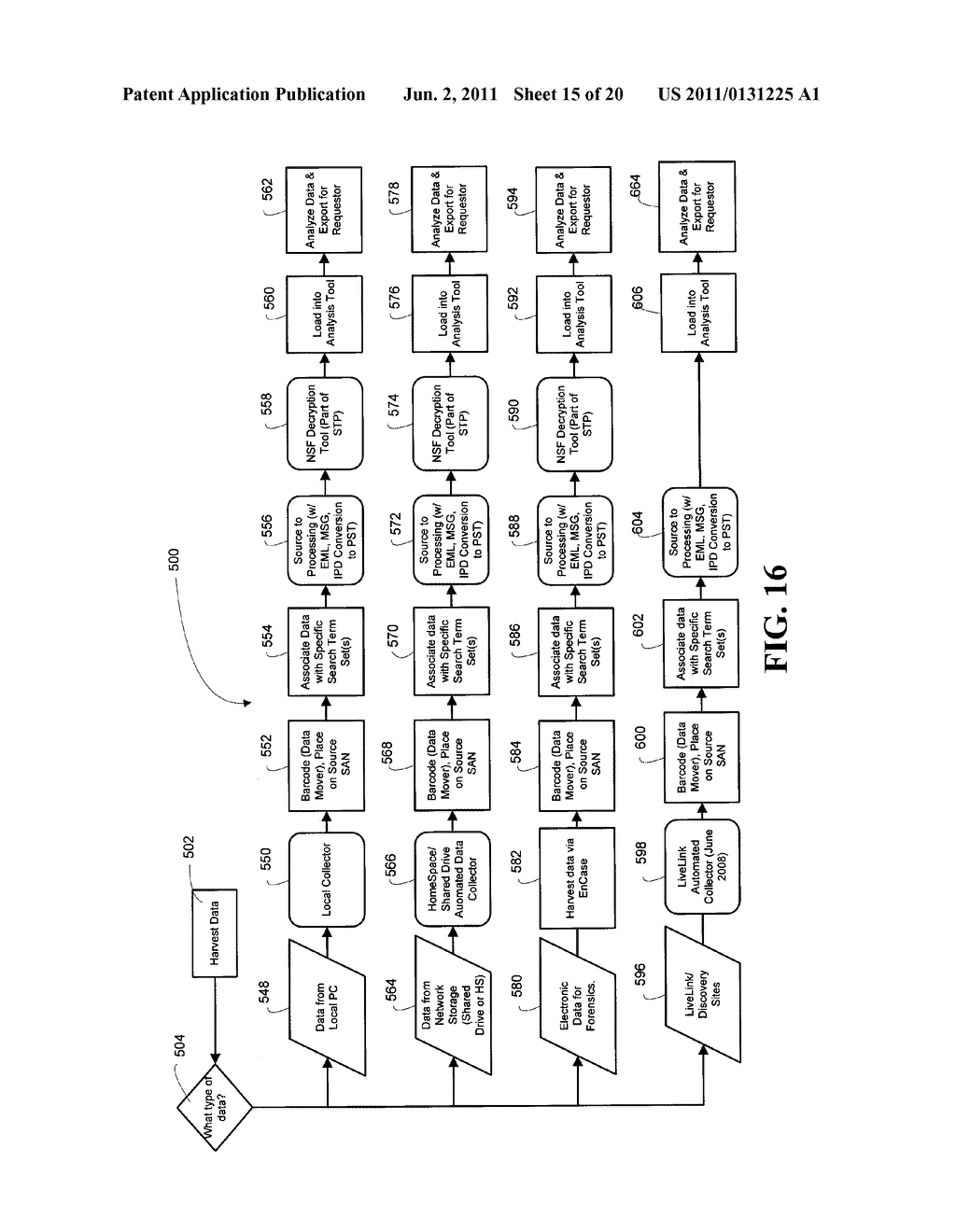 AUTOMATED STRAIGHT-THROUGH PROCESSING IN AN ELECTRONIC DISCOVERY SYSTEM - diagram, schematic, and image 16