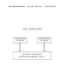 METHOD AND APPARATUS FOR PHYSICAL/LOGICAL RELATIONSHIP MAPPING BETWEEN     RESOURCES diagram and image