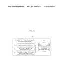 METHOD AND APPARATUS FOR PHYSICAL/LOGICAL RELATIONSHIP MAPPING BETWEEN     RESOURCES diagram and image