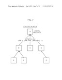 METHOD AND APPARATUS FOR PHYSICAL/LOGICAL RELATIONSHIP MAPPING BETWEEN     RESOURCES diagram and image