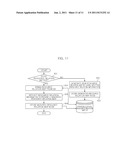 METHOD AND APPARATUS FOR PHYSICAL/LOGICAL RELATIONSHIP MAPPING BETWEEN     RESOURCES diagram and image